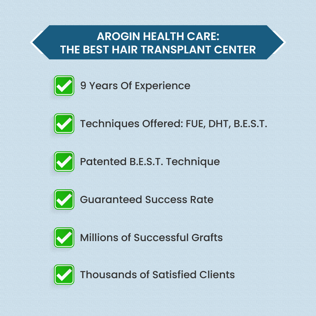 Discover Arogin Health Care, the best hair transplant center in Nepal, offering advanced hair restoration solutions, expert care, and natural results in Kathmandu